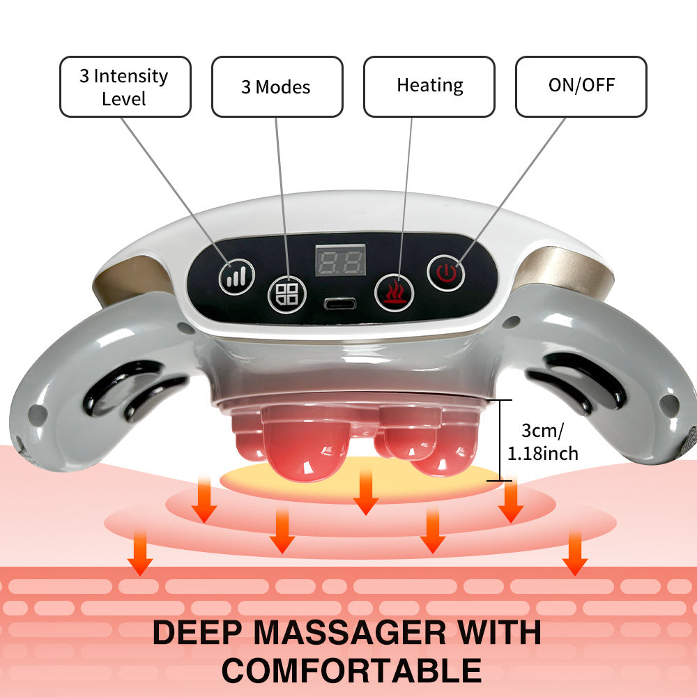 Automatic Abdominal Massager Multiple Use for Waist and Abdomen